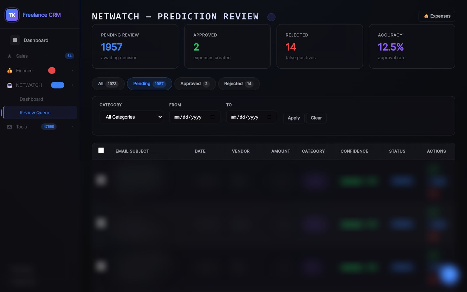 Freelance CRM — ML review queue