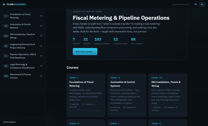 Flow Academy — course suite landing